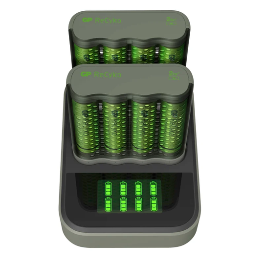 GP Speed Charger M4D85/270HC